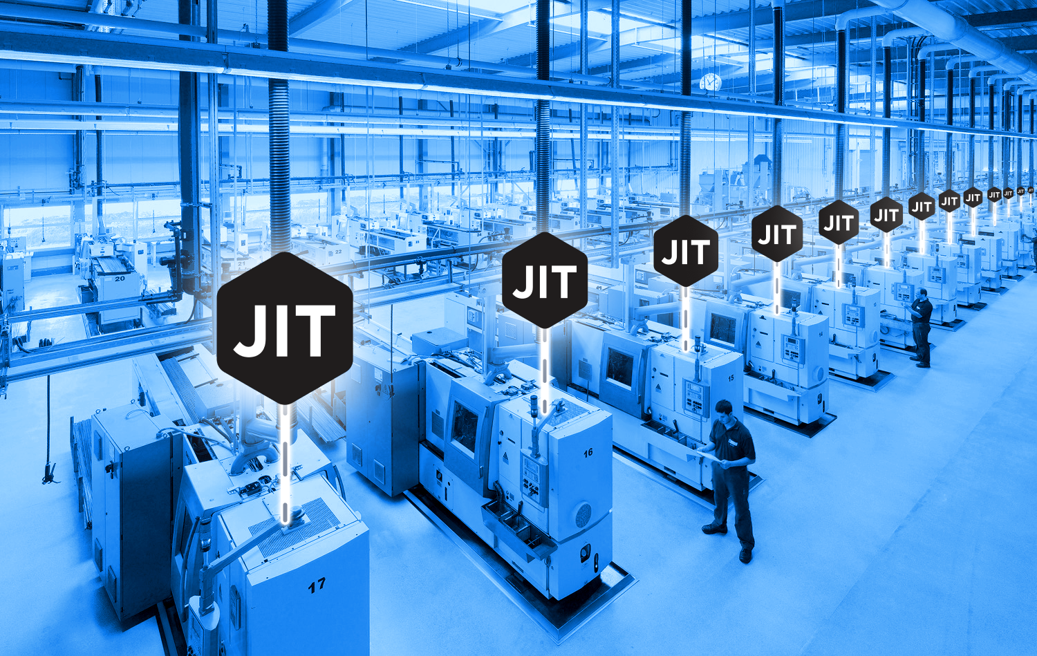 Plateforme Edge Pour La Connectivité Des Machines Jitbase 